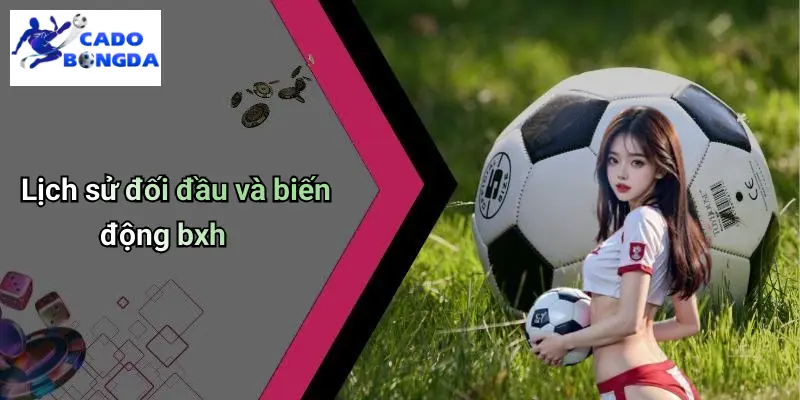  BXH Bóng Đá