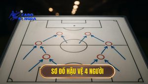 thumb - sơ đồ hậu vệ 4 người