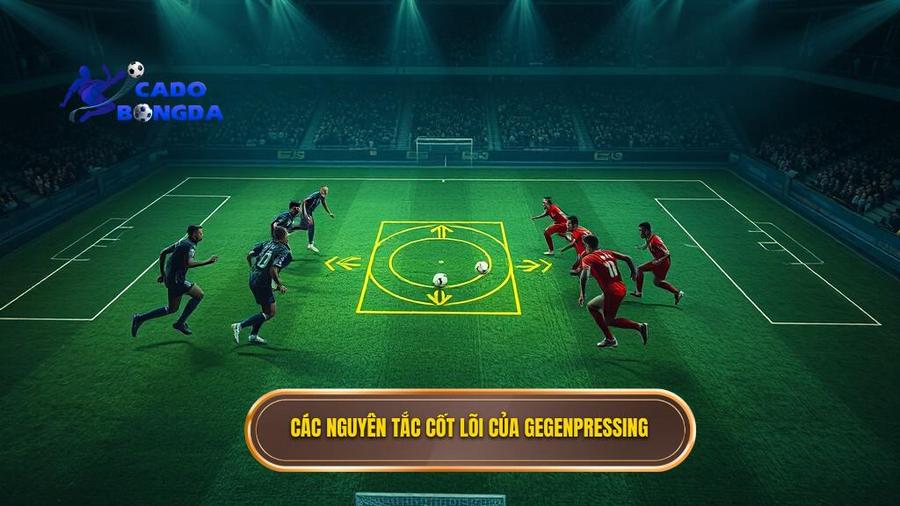 Các nguyên tắc cốt lõi của Gegenpressing