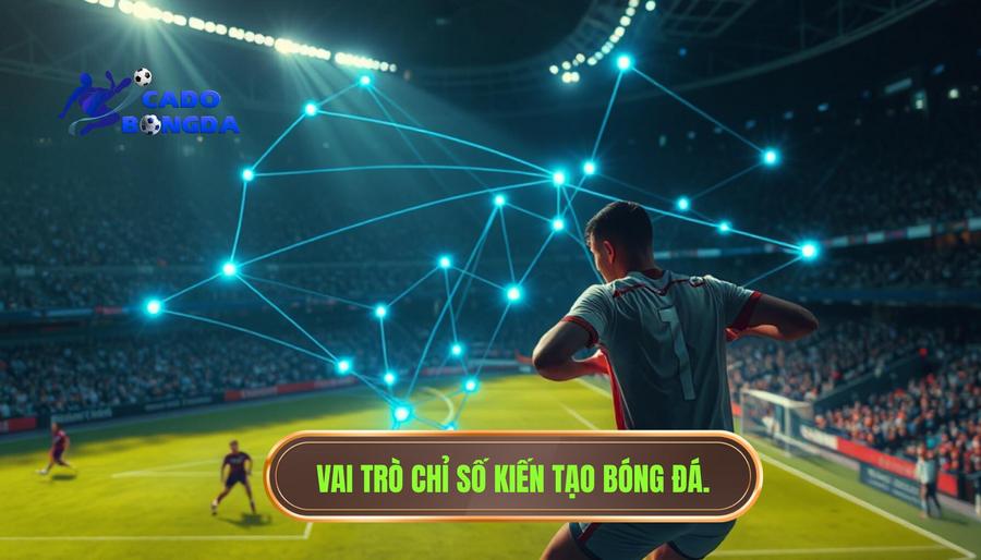 Top những Cầu thủ kiến tạo nhiều nhất C1: Những "kiến trúc sư" đại tài của bóng đá châu Âu 1 Tầm quan trọng của chỉ số kiến tạo trong bóng đá hiện đại